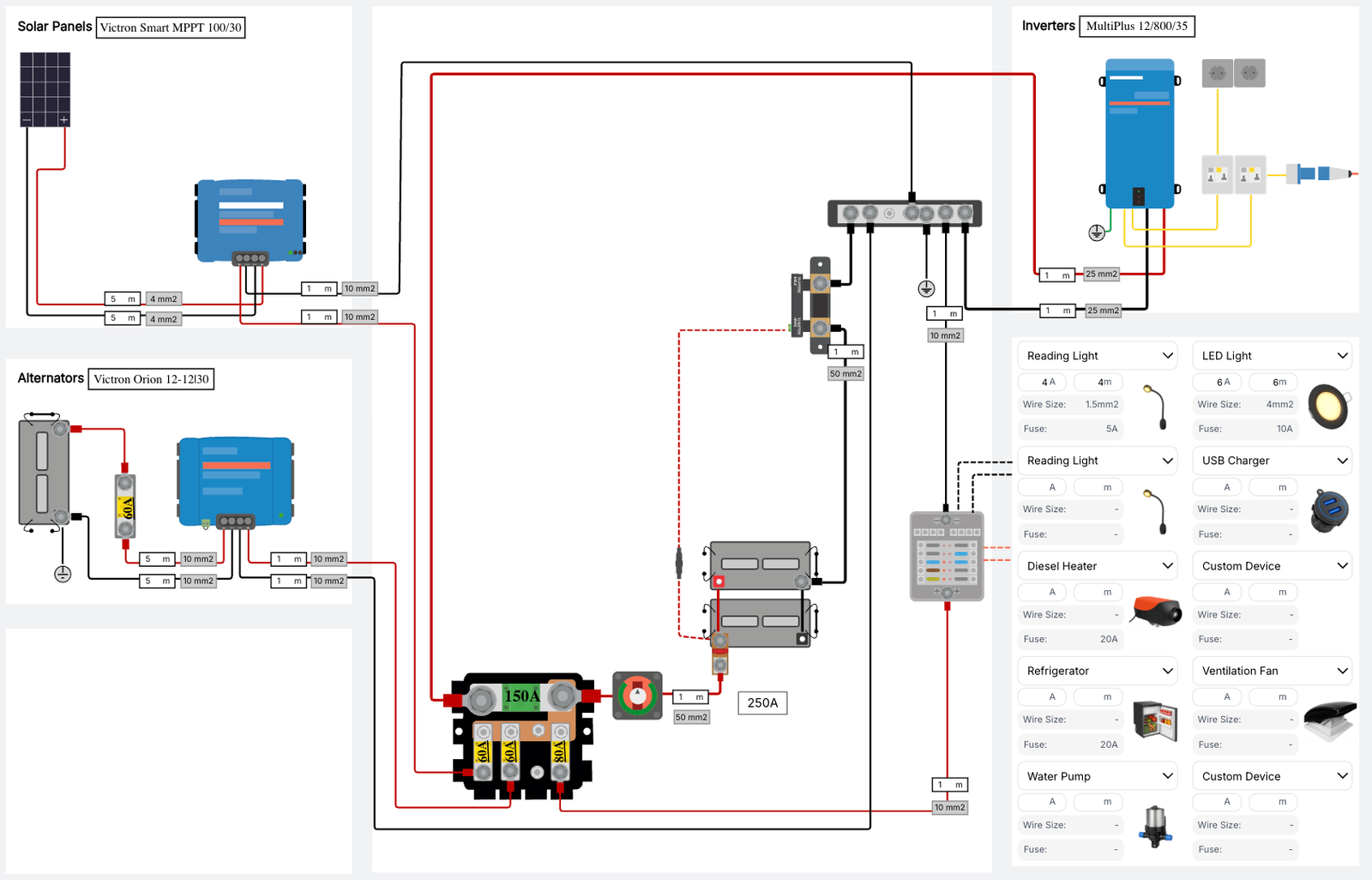 Afbeelding van een elektra schema met een victron Orion 12-12|30 , mppt laadregelaar met 1 zonnepaneel en een Victron Multiplus 800VA. gemaakt met de software van gridless-solutions.com